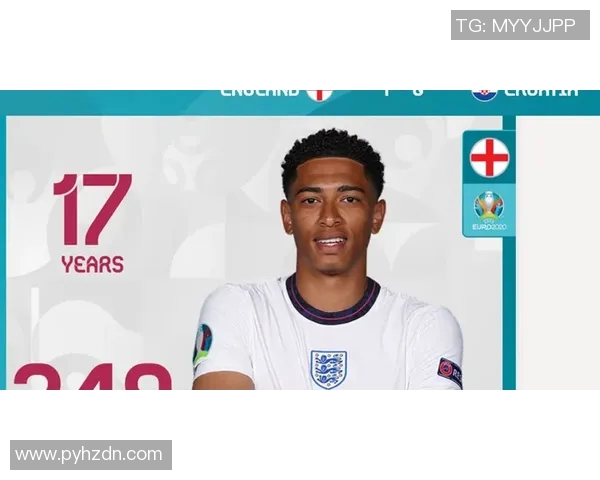 贝林厄姆评分出炉：是高光还是低迷？