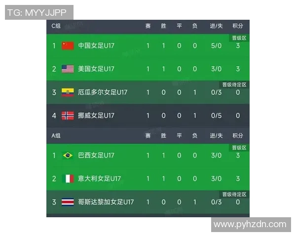 足球世界杯小组赛历史上的意外冷门与惊人逆转大事件回顾