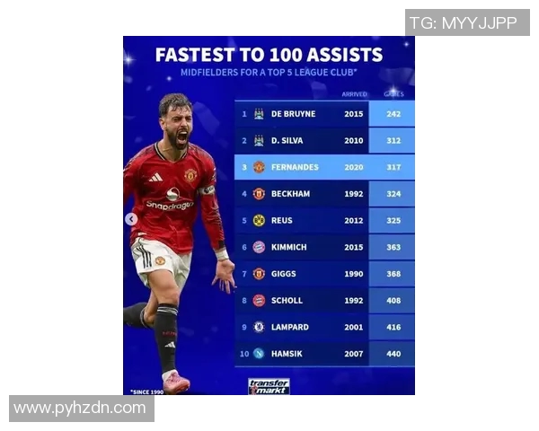 德布劳内因一举动引发热议 登顶热搜榜成为全网焦点